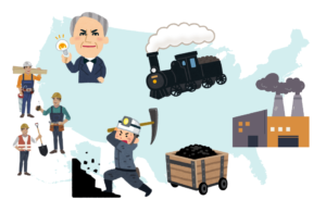 アメリカの工業化19世紀