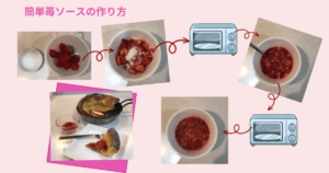 苺ソースの作り方