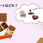 チョコレートはどれ