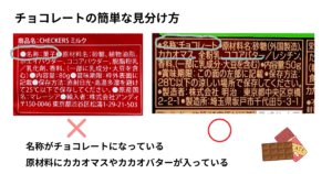 チョコレートの見分け方