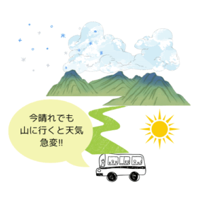 天気