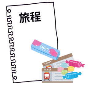 旅程