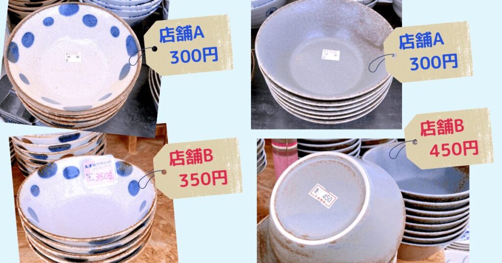 価格の違い