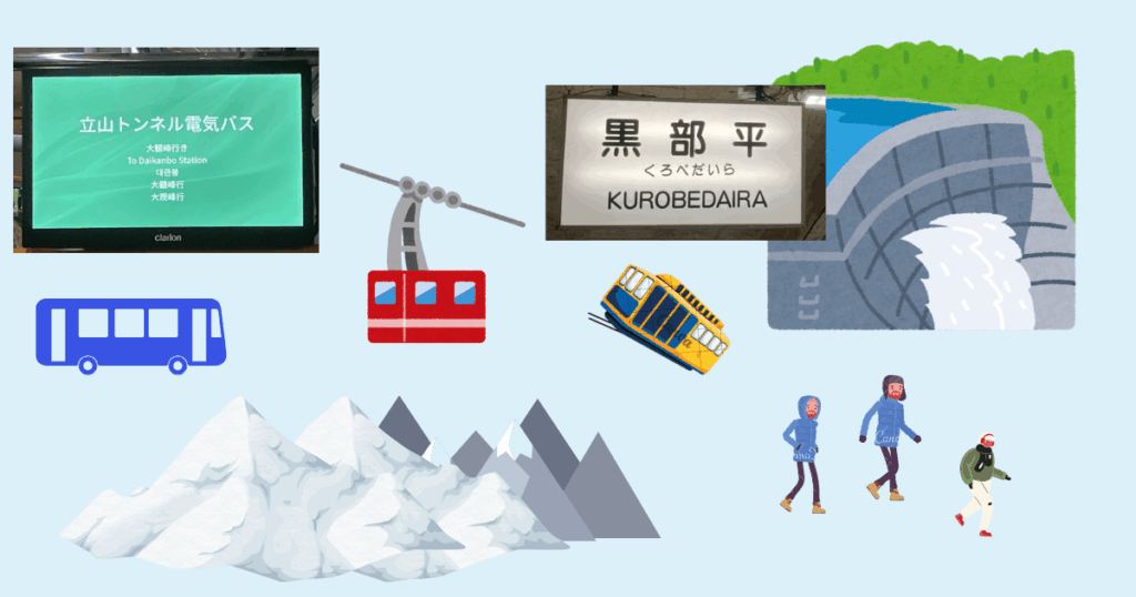 立山アルペンルート