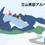 立山黒部アルペンルート