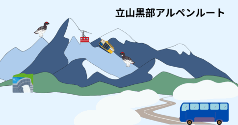 立山黒部アルペンルート