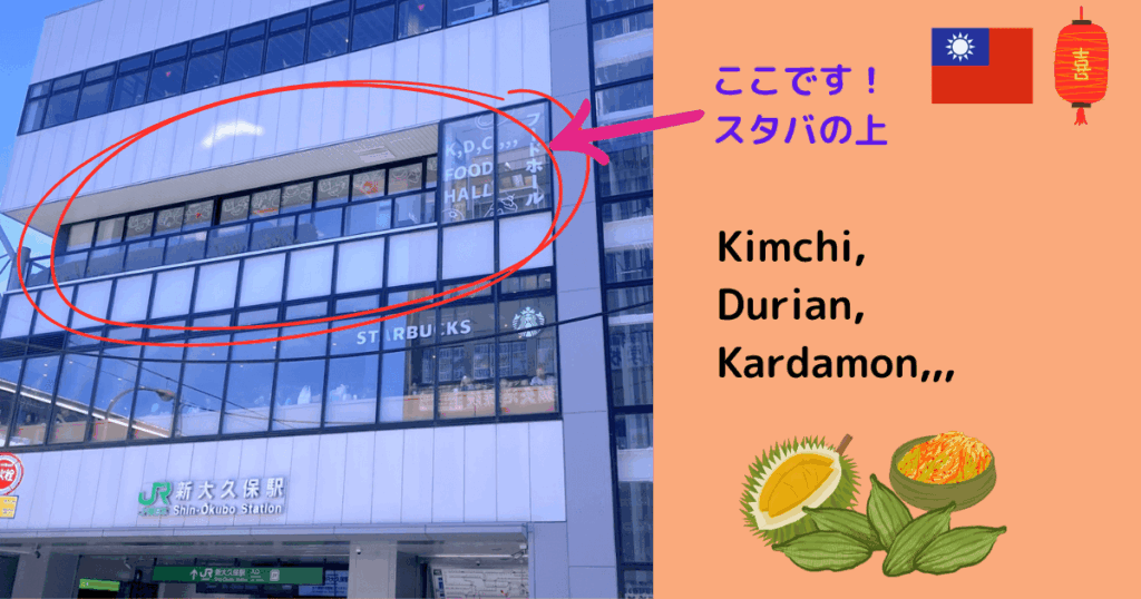 キムチドリアンカルダモン