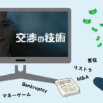 交渉の技術