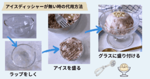 アイスディッシャー代用