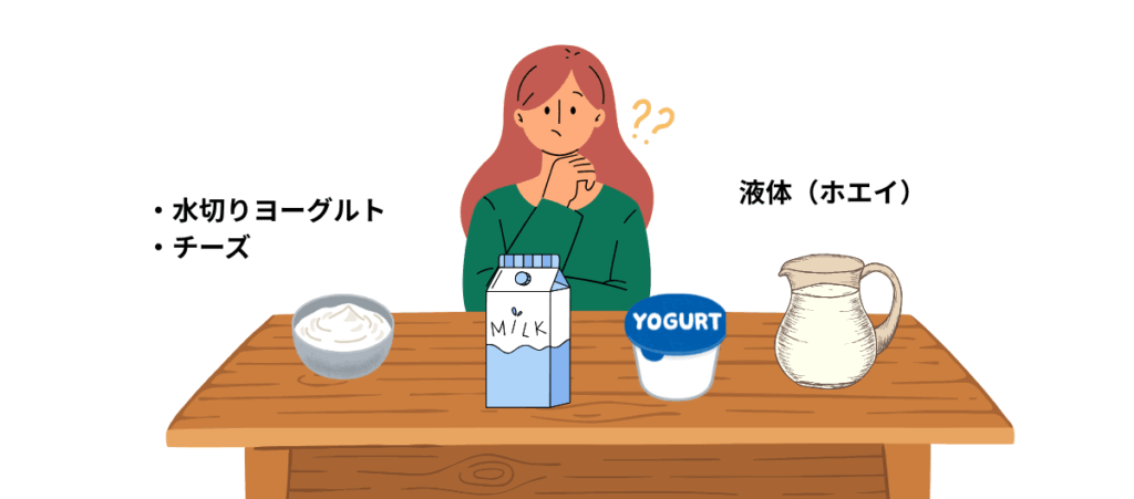ホエイ違い