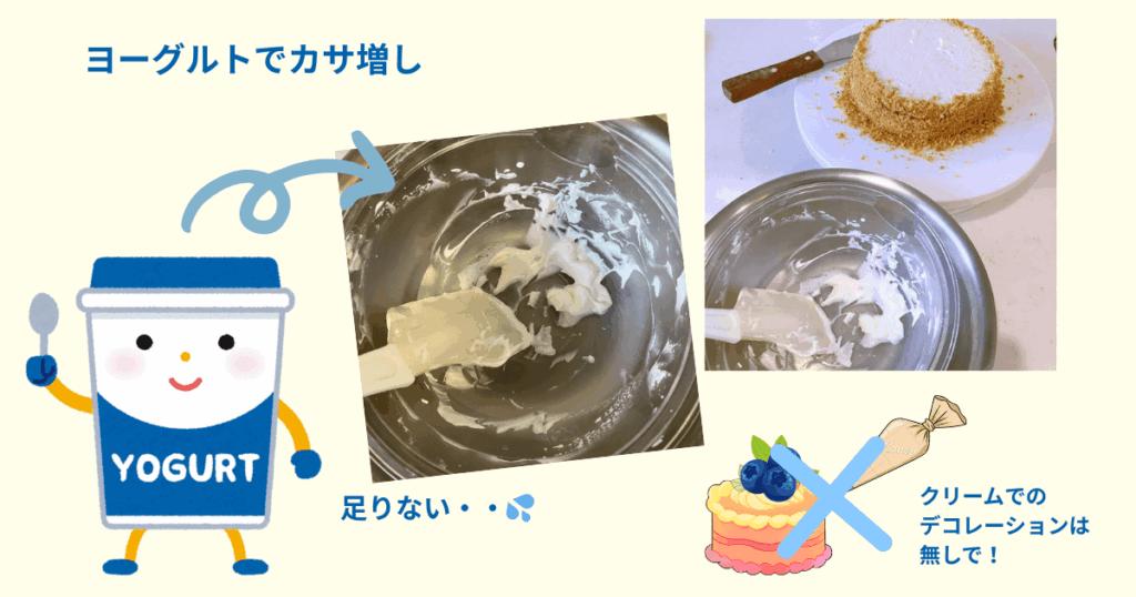 ヨーグルト