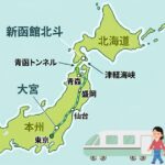 北海道旅行